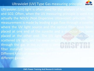 Ultraviolet (UV) Type Gas measuring principle
Ultraviolet (UV) light is often used for the analysis of NO, NO2
and SO2. Often, when the UV measuring principle is used it is
actually the NDUV (Non Dispersive Ultraviolet) principle. The
measurement is made by leading a gas flow through a cuvette
where the UV light source and the optical filter have been
placed at one end of the cuvette and a detector has been
placed at the other end. The UV light source sends out a
scattered UV light, and the wave length of the light that is led
through the gas in the cuvette is determined by the optical
filter installed between the light source and the cuvette.
Different kinds of wave lengths of UV light are used to analyse
different gasses.
 