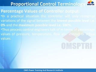 Proportional Control Terminology
Percentage Values of Controller output:
•In a practical situation the controller will only recognize
variations of the signal between the lowest possible level i.e.
0% and the maximum possible level i.e. 100%.
•Thus process control engineers talk of in terms of percentage
values of pressure, temperature, flow etc. instead of actual
values.
 