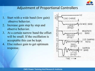 Adjustment of Proportional Controllers
1. Start with a wide band (low gain)
observe behavior.
2. Increase gain step by step and
observe behavior.
3. At a certain narrow band the offset
will be small. If the oscillation is
acceptable this can be kept.
4. Else reduce gain to get optimum
response.
 