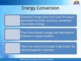 Energy Conversion
 