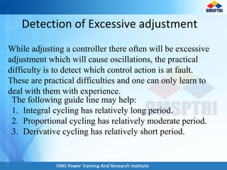Detection of Excessive adjustment
The following guide line may help:
1. Integral cycling has relatively long period.
2. Proportional cycling has relatively moderate period.
3. Derivative cycling has relatively short period.
While adjusting a controller there often will be excessive
adjustment which will cause oscillations, the practical
difficulty is to detect which control action is at fault.
These are practical difficulties and one can only learn to
deal with them with experience.
 