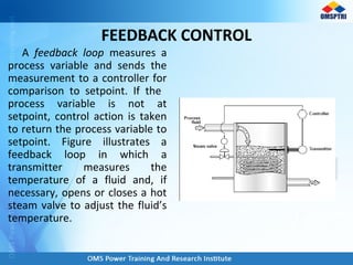 FEEDBACK CONTROL
A feedback loop measures a
process variable and sends the
measurement to a controller for
comparison to setpoint. If the
process variable is not at
setpoint, control action is taken
to return the process variable to
setpoint. Figure illustrates a
feedback loop in which a
transmitter measures the
temperature of a fluid and, if
necessary, opens or closes a hot
steam valve to adjust the fluid’s
temperature.
 