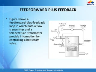 FEEDFORWARD PLUS FEEDBACK
• Figure shows a
feedforward-plus-feedback
loop in which both a flow
transmitter and a
temperature transmitter
provide information for
controlling a hot steam
valve.
 
