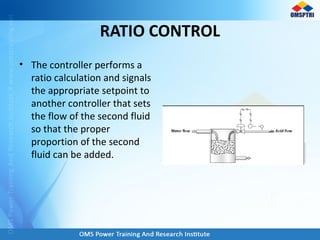 RATIO CONTROL
• The controller performs a
ratio calculation and signals
the appropriate setpoint to
another controller that sets
the flow of the second fluid
so that the proper
proportion of the second
fluid can be added.
 