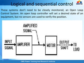 Logical and sequential control
These systems don't need to be closely monitored, an Open Loop
Control System. An open loop controller will set a desired state of an
equipment, but no sensors are used to verify the position.
 
