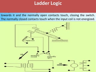 When a voltage is applied to the input coil, the resulting current creates
a magnetic field. The magnetic field pulls a metal switch (or reed)
towards it and the normally open contacts touch, closing the switch.
The normally closed contacts touch when the input coil is not energized.
Ladder Logic
 