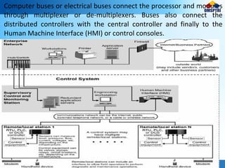 Computer buses or electrical buses connect the processor and modules
through multiplexer or de-multiplexers. Buses also connect the
distributed controllers with the central controller and finally to the
Human Machine Interface (HMI) or control consoles.
 