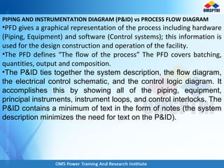 PIPING AND INSTRUMENTATION DIAGRAM (P&ID) vs PROCESS FLOW DIAGRAM
•PFD gives a graphical representation of the process including hardware
(Piping, Equipment) and software (Control systems); this information is
used for the design construction and operation of the facility.
•The PFD defines “The flow of the process” The PFD covers batching,
quantities, output and composition.
•The P&ID ties together the system description, the flow diagram,
the electrical control schematic, and the control logic diagram. It
accomplishes this by showing all of the piping, equipment,
principal instruments, instrument loops, and control interlocks. The
P&ID contains a minimum of text in the form of notes (the system
description minimizes the need for text on the P&ID).
 