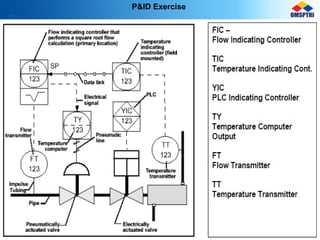 P&ID Exercise
 