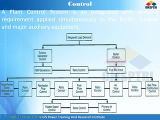 Control
A Plant Control System is an integrated with demand
requirement applied simultaneously to the Boiler, Turbine
and major auxiliary equipment.
 