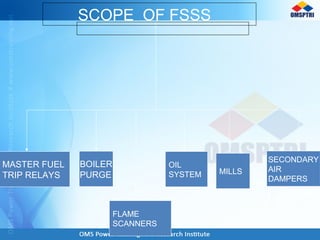 SCOPE OF FSSS
MASTER FUEL
TRIP RELAYS
BOILER
PURGE
OIL
SYSTEM MILLS
SECONDARY
AIR
DAMPERS
FLAME
SCANNERS
 
