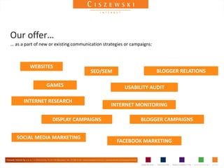 Our offer…
… as a part of new or existing communication strategies or campaigns:



         WEBSITES
                                       SEO/SEM                          BLOGGER RELATIONS

                 GAMES                                 USABILITY AUDIT

      INTERNET RESEARCH
                                                 INTERNET MONITORING

                    DISPLAY CAMPAIGNS                          BLOGGER CAMPAIGNS


   SOCIAL MEDIA MARKETING
                                                   FACEBOOK MARKETING
 