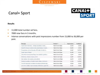 Canal+ Sport

Results

   11,000 total number od fans.
   7000 new fans in 3 months.
   Intense conversations with post impressions number from 15,000 to 36,000 per
    post.
 
