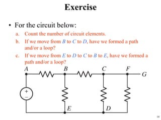 Exercise
• For the circuit below:
a. Count the number of circuit elements.
b. If we move from B to C to D, have we formed ...