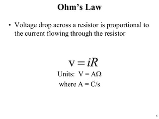 Ohm’s Law
• Voltage drop across a resistor is proportional to
the current flowing through the resistor
Units: V = AW
where...