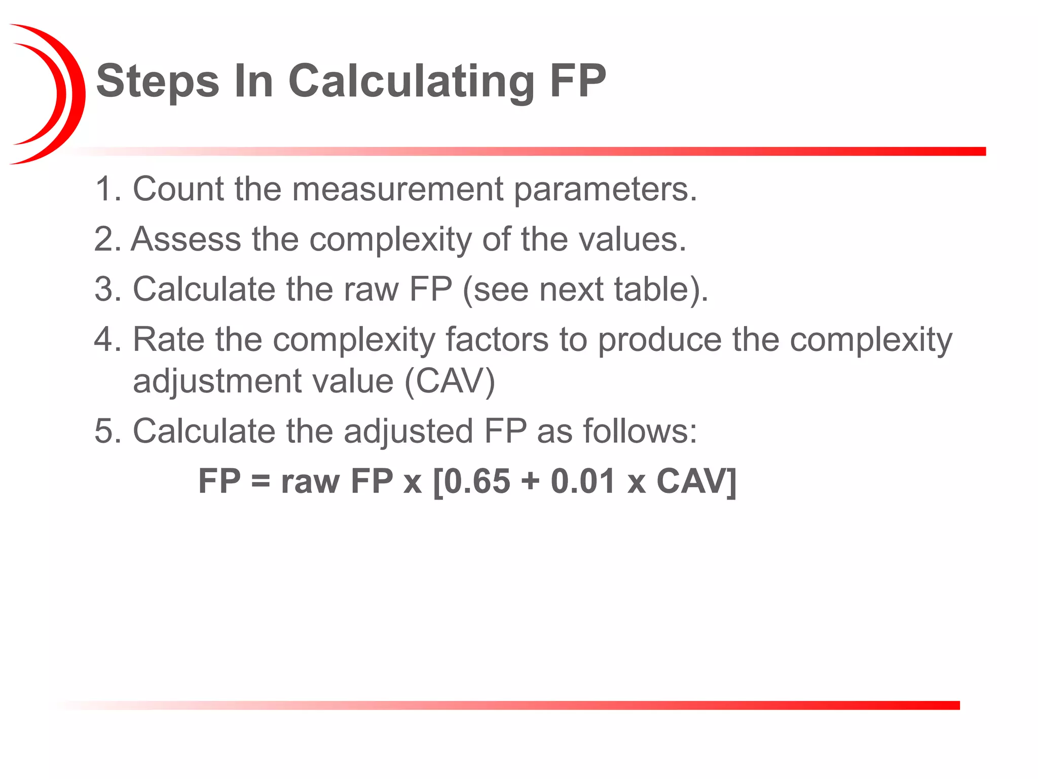 Steps In Calculating FP
1. Count the measurement parameters.
2. Assess the complexity of the values.
3. Calculate the raw FP (see next table).
4. Rate the complexity factors to produce the complexity
adjustment value (CAV)
5. Calculate the adjusted FP as follows:
FP = raw FP x [0.65 + 0.01 x CAV]
 