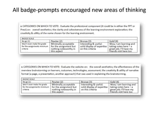 All badge-prompts encouraged new areas of thinking
 