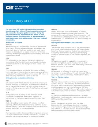 The History of CIT
For more than 100 years, CIT has steadily innovated,
providing carefully tailored financing solutions to meet
the needs of a changing global economy. Along the
way, CIT continually redefined what it means to be a
financing partner, providing ideas as well as capital to
build businesses – and relationships – that have endured
for decades.

1943-44
During World War II, CIT does its part to support
the troops and keep the home front humming. The
company offers a month’s pay, life insurance and a job
on return to its 2,000 employees who served in the
armed forces. CIT also expands into manufacturing for
the war effort.

A New Idea in Finance

Serving the “New” Middle-Class Consumer

1905-07
While working as a purchaser for a St. Louis department
store, Henry Ittleson notices that many wholesalers are
chronically short of cash and unable to get bank loans.
He sees an opportunity to create a new kind of finance
company that recognizes potential overlooked by traditional
financial institutions.
1908
CIT is founded on the premise that a well-capitalized
business can offer loans at reasonable rates to reputable
commercial clients on the strength of their assets – and
potential.
1915
CIT’s business model is successful. With lines of credit
from major banks nationwide, and customers ranging from
wholesalers to producers of consumer goods, CIT moves to
New York City, the financial capital of the U.S.
Selling America on Installment Buying
1916
CIT partners with the Studebaker automobile company to
provide financing to car buyers, thus helping to jump-start
one of the prime engines of the 20th century American
economy. The arrangement is the first of its kind with such
a wide reach.
1924
Going public with its listing on the New York Stock
Exchange, CIT has made asset-based financing a
cornerstone of the booming economy of the Jazz Age.
1929-32
As the Great Depression looms, CIT enters a new field –
factoring, a form of asset-based lending preferred by the
apparel industry. Other new financing ventures range from
aviation equipment to home appliances.
1935
Having weathered the Depression to emerge even stronger,
CIT buys Ford’s Universal Credit Corporation. Universal CIT
becomes the undisputed leader in automobile finance.

Securities and investment banking services offered through CIT Capital Securities LLC, an affiliate of CIT.
© 2014 CIT Group Inc., CIT and the CIT logo are registered service marks of CIT Group Inc. 1/28/14

1953-57
The postwar years bring the rise of the newly affluent
and mobile middle-class consumer. CIT responds by
launching life insurance and student loan subsidiaries,
supporting the Interstate Highway Act and urging
American families to take to the nation’s highways and
parks.
1957
CIT’s postwar growth is capped by a move into its
award-winning black granite headquarters at 650
Madison Avenue. Two years later the building is featured
in the film North by Northwest.
1958-65
CIT expands its offerings to American consumers,
venturing into personal loans through Universal CIT and
acquiring a banking subsidiary, Meadow Brook Bank.
Years of Transformation
1968-70
The late sixties are a time of fundamental change for
America and CIT. The company launches job training
and other vocational programs and invests in minority
small businesses and low-income housing. CIT also
makes the bold move of withdrawing from the maturing
auto financing business to invest in new opportunities.
1976
As the nation celebrates its bicentennial, CIT offers
personalized consumer financing from more than 1,000
CIT Financial Services offices.
1980
During the deepest recession since the Great
Depression, CIT consolidates, divesting its banking
and manufacturing subsidiaries and inking a merger
deal with RCA. The next year CIT moves its corporate
headquarters to Livingston, New Jersey.

 