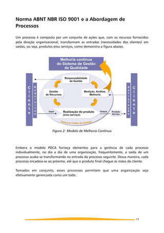 Norma ABNT NBR ISO 9001 e a Abordagem de
Processos
Um processo é composto por um conjunto de ações que, com os recursos fornecidos
pela direção organizacional, transformam as entradas (necessidades dos clientes) em
saídas, ou seja, produtos e/ou serviços, como demonstra a figura abaixo.
Figura 2: Modelo de Melhoria Contínua
Embora o modelo PDCA forneça elementos para a gerência de cada processo
individualmente, no dia a dia de uma organização, frequentemente, a saída de um
processo acaba se transformando na entrada do processo seguinte. Dessa maneira, cada
processo encadeia-se ao próximo, até que o produto final chegue às mãos do cliente.
Tomados em conjunto, esses processos permitem que uma organização seja
efetivamente gerenciada como um todo.
11
 