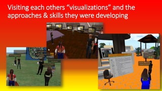Visiting each others “visualizations” and the
approaches & skills they were developing
 