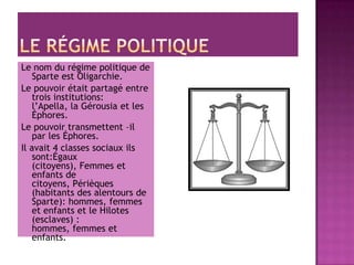 Le nom du régime politique de
    Sparte est Oligarchie.
Le pouvoir était partagé entre
    trois institutions:
    l’Apella, la Gérousia et les
    Éphores.
Le pouvoir transmettent –il
    par les Éphores.
Il avait 4 classes sociaux ils
    sont:Égaux
    (citoyens), Femmes et
    enfants de
    citoyens, Périèques
    (habitants des alentours de
    Sparte): hommes, femmes
    et enfants et le Hilotes
    (esclaves) :
    hommes, femmes et
    enfants.
 