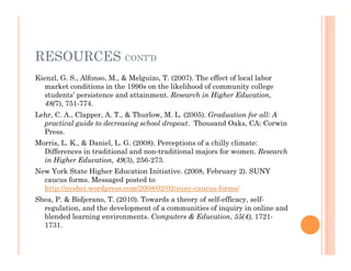 RESOURCES CONT’D
Kienzl, G. S., Alfonso, M., & Melguizo, T. (2007). The effect of local labor
   market conditions in the 1990s on the likelihood of community college
   students’ persistence and attainment. Research in Higher Education,
   48(7), 751-774.
Lehr, C. A., Clapper, A. T., & Thurlow, M. L. (2005). Graduation for all: A
  practical guide to decreasing school dropout. Thousand Oaks, CA: Corwin
  Press.
Morris, L. K., & Daniel, L. G. (2008). Perceptions of a chilly climate:
  Differences in traditional and non-traditional majors for women. Research
  in Higher Education, 49(3), 256-273.
New York State Higher Education Initiative. (2008, February 2). SUNY
  caucus forms. Messaged posted to
  http://nyshei.wordpress.com/2008/02/02/suny-caucus-forms/
Shea, P. & Bidjerano, T. (2010). Towards a theory of self-efficacy, self-
  regulation, and the development of a communities of inquiry in online and
  blended learning environments. Computers & Education, 55(4), 1721-
  1731.
 