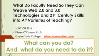 What Do Faculty Need So They Can
Weave Web 2.0 and 3.0
Technologies and 21st Century Skills
into All Varieties of Teaching?
SUNY CIT 2014
Eileen O’Connor, Ph.D.
Empire State College eileen.oconnor@esc.edu
 