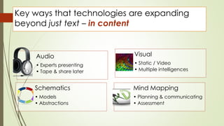 Key ways that technologies are expanding
beyond just text – in content
Audio
• Experts presenting
• Tape & share later
Vis...
