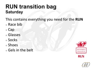 RUN transition bag
Saturday
This	
  contains	
  everything	
  you	
  need	
  for	
  the	
  RUN	
  
² 	
  Race	
  bib	
  
² 	
  Cap	
  
² 	
  Glasses	
  
² 	
  Socks	
  
² 	
  Shoes	
  
² 	
  Gels	
  in	
  the	
  belt	
  
 