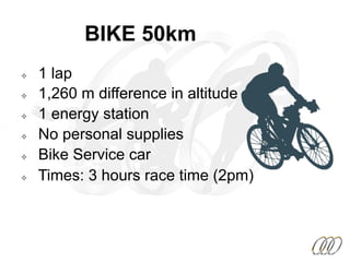 BIKE 50km
²  1 lap
²  1,260 m difference in altitude
²  1 energy station
²  No personal supplies
²  Bike Service car
²  Times: 3 hours race time (2pm)
 