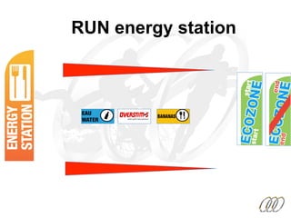 RUN energy station
 