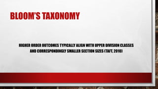 BLOOM’S TAXONOMY
HIGHER ORDER OUTCOMES TYPICALLY ALIGN WITH UPPER DIVISION CLASSES
AND CORRESPONDINGLY SMALLER SECTION SIZES (TAFT, 2010)
 