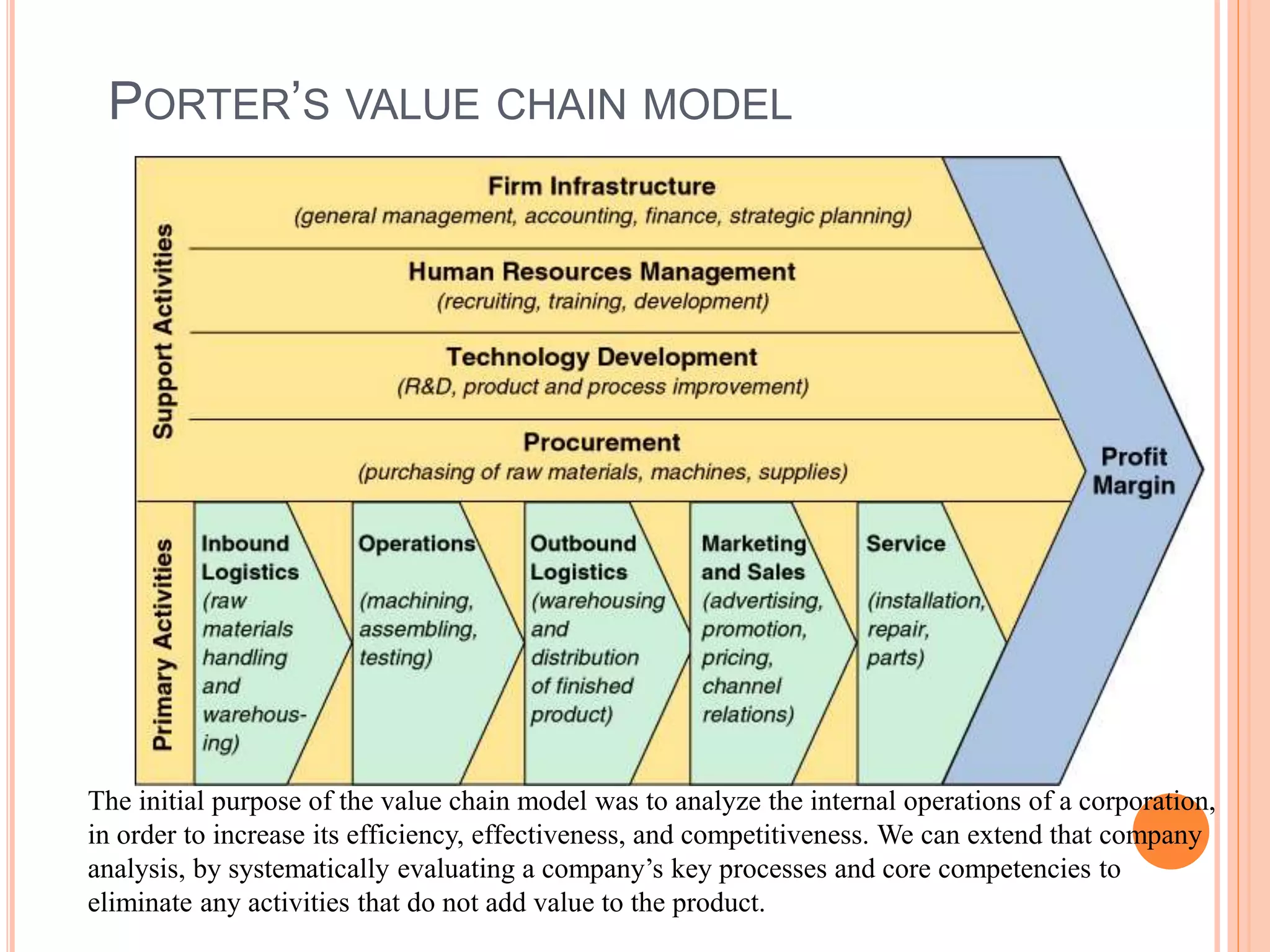 PORTER’S VALUE CHAIN MODEL
The initial purpose of the value chain model was to analyze the internal operations of a corporation,
in order to increase its efficiency, effectiveness, and competitiveness. We can extend that company
analysis, by systematically evaluating a company’s key processes and core competencies to
eliminate any activities that do not add value to the product.
 