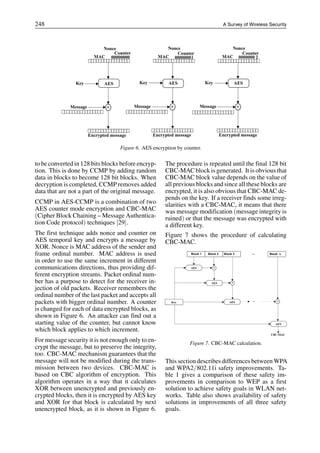 248 A Survey of Wireless Security
Figure 6. AES encryption by counter.
to be converted in 128 bits blocks before encryp-
tion. This is done by CCMP by adding random
data in blocks to become 128 bit blocks. When
decryption is completed, CCMP removes added
data that are not a part of the original message.
CCMP in AES-CCMP is a combination of two
AES counter mode encryption and CBC-MAC
(Cipher Block Chaining – Message Authentica-
tion Code protocol) techniques [29].
The first technique adds nonce and counter on
AES temporal key and encrypts a message by
XOR. Nonce is MAC address of the sender and
frame ordinal number. MAC address is used
in order to use the same increment in different
communications directions, thus providing dif-
ferent encryption streams. Packet ordinal num-
ber has a purpose to detect for the receiver in-
jection of old packets. Receiver remembers the
ordinal number of the last packet and accepts all
packets with bigger ordinal number. A counter
is changed for each of data encrypted blocks, as
shown in Figure 6. An attacker can find out a
starting value of the counter, but cannot know
which block applies to which increment.
For message security it is not enough only to en-
crypt the message, but to preserve the integrity,
too. CBC-MAC mechanism guarantees that the
message will not be modified during the trans-
mission between two devices. CBC-MAC is
based on CBC algorithm of encryption. This
algorithm operates in a way that it calculates
XOR between unencrypted and previously en-
crypted blocks, then it is encrypted by AES key
and XOR for that block is calculated by next
unencrypted block, as it is shown in Figure 6.
The procedure is repeated until the final 128 bit
CBC-MAC block is generated. It is obvious that
CBC-MAC block value depends on the value of
all previous blocks and since all these blocks are
encrypted, it is also obvious that CBC-MAC de-
pends on the key. If a receiver finds some irreg-
ularities with a CBC-MAC, it means that there
was message modification (message integrity is
ruined) or that the message was encrypted with
a different key.
Figure 7 shows the procedure of calculating
CBC-MAC.
Figure 7. CBC-MAC calculation.
This section describes differences between WPA
and WPA2/802.11i safety improvements. Ta-
ble 1 gives a comparison of these safety im-
provements in comparison to WEP as a first
solution to achieve safety goals in WLAN net-
works. Table also shows availability of safety
solutions in improvements of all three safety
goals.
 