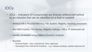 Ioc Risks IOCs for modern threat landscape-slideshare | PPTX
