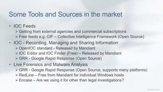 IOCs for modern threat landscape-slideshare | PPTX