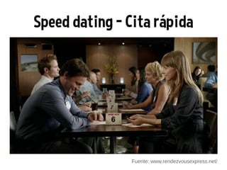 Speed dating – Cita rápida
Fuente: www.rendezvousexpress.net/
 