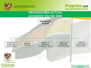 ORGANIGAMA ACTUAL
                       ACUERDO 022 DE 2005
                              DESPACHO DEL
                                ALCALDE




 GERENCIA DEL                    GERENCIA DE          GERENCIA DE        UNIDAD DE
                  GERENCIA
 DESARROLLO                      DESARROLLO          PLANEACION E    CONTROL INTERNO
                 FINANCIERA
ADMINISTRATIVO                ECONOMICO Y SOCIAL   INFRAESTRUCTURA     DISCIPLINARIO




                                                                       ACTUAL
 