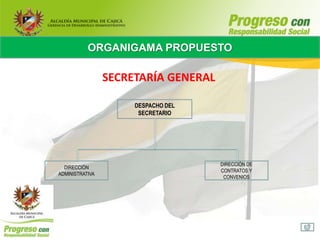 ORGANIGAMA PROPUESTO

                 SECRETARÍA GENERAL

                      DESPACHO DEL
                       SECRETARIO




                                      DIRECCIÓN DE
  DIRECCIÓN
                                      CONTRATOS Y
ADMINISTRATIVA
                                       CONVENIOS
 