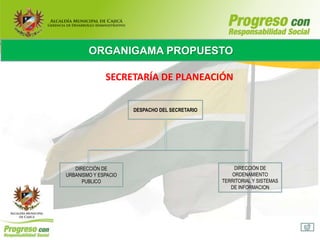 ORGANIGAMA PROPUESTO

              SECRETARÍA DE PLANEACIÓN

                      DESPACHO DEL SECRETARIO




   DIRECCIÓN DE                                     DIRECCIÓN DE
URBANISMO Y ESPACIO                                ORDENAMIENTO
      PUBLICO                                   TERRITORIAL Y SISTEMAS
                                                   DE INFORMACION
 