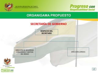 ORGANIGAMA PROPUESTO

                  SECRETARÍA DE GOBIERNO

                          DESPACHO DEL
                           SECRETARIO




DIRECCIÓN DE SEGURIDAD,
 CONVIVENCIA Y GESTION                     DIRECCIÓN JURIDICA
      DEL RIESGO
 