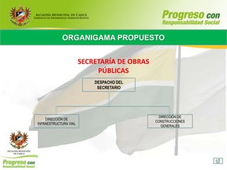 ORGANIGAMA PROPUESTO


                       SECRETARÍA DE OBRAS
                            PÚBLICAS
                           DESPACHO DEL
                            SECRETARIO




                                              DIRECCIÓN DE
    DIRECCIÓN DE
                                             CONSTRUCCIONES
INFRAESTRUCTURA VIAL
                                               GENERALES
 