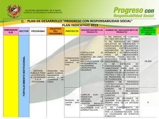 II. PLAN DE DESARROLLO "PROGRESO CON RESPONSABILIDAD SOCIAL"
                                                                        PLAN INDICATIVO 2013
                                                              OBJETIVO                                                                             RECURSOS
DIMENSION/                                                                               DESCRIPCION META DE    NOMBRE DEL INDICADOR META DE     PROGRAMADOS
           SECTOR                            PROGRAMA           DEL        PROYECTO          PRODUCTO                    PRODUCTO                2013 (MILES DE
   EJE
                                                             PROGRAMA                                                                               PESOS)
                                                                                                                % DEL MANUAL DE GOBIERNO
                                                                                                                EN LÍNEA IMPLEMENTADO.
                                                                                                                % DE SERVICIOS EN LÍNEA
                                                                                                                (SOLICITUD DE EXPEDICIÓN Y
                                                                                                                RENOVACIÓN DE DOCUMENTOS,
                                                                                                                LICENCIAS, CERTIFICACIONES,
                                                                                                                INSCRIPCIÓN DE MATRÍCULA,
                                                                                           FORTALECER      EL   PERMISOS Y AUTORIZACIONES,
                                                                                           PROGRAMA             PAGO      DE    OBLIGACIONES,
                                                                                           GOBIERNO EN LÍNEA,   APORTES, TASAS, MULTAS Y
             FORTALECIMIENTO INSTITUCIONAL




                                                                           Fortalecimiento
                                                                                           MEDIANTE        LA   SANCIONES, TASAS, MULTAS Y
                                                                           del programa
                                                                           Gobierno     en
                                                                                           IMPLEMENTACION DE    SANCIONES).                         25,500
                                                                                           HERRAMIENTAS         %     DE      ESPACIOS      DE
                                                                           línea
                                                                                           NECESARIAS       Y   PARTICIPACIÓN     EN     LÍNEA
                                                                                           CAPACITACION     A   HABILITADOS PARA QUE LA
                                                GESTION   Desarrollar una                  USUARIOS             CIUDADANÍA E INTERESADOS
                                             PUBLICA PARA gestión moderna,                                      TENGAN VOZ EN DECISIONES DE
                                              LA ATENCION transparente   y                                      POLÍTICA Y EN LOS EJERCICIOS
                                             AL CIUDADANO cercana a los                                         DE RENDICIÓN DE CUENTAS Y
                                                  Y A LA  ciudadanos    de                                      DE PLANEACIÓN.
                                               CIUDADANA  Cajicá.                                               NUMERO       DE     PROCESOS
                                                                                                                CONTRACTUALES REALIZADOS
                                                                                                                100% EN LINEA
                                                                                                                NÚMERO       DE    AUDIENCIAS
                                                                                                                PÚBLICAS           REALIZADAS
                                                                                                                ANUALMENTE      PARA   RENDIR
                                                                                        CUMPLIR   CON   LA      CUENTAS.
                                                                                        RENDICION       DE
                                                                                        CUENTAS          E      NÚMERO DE INFORMES DE
                                                                           Rendición de                         GESTIÓN PUBLICADOS EN LA
                                                                                        INFORMES        DE
                                                                           cuentas para
                                                                                        GESTION    ANUALES      PÁGINA WEB DE LA ENTIDAD               0
                                                                           Cajicá                               TERRITORIAL.
                                                                                        Y     COMPROMISOS
                                                                                        ADQUIRIDOS POR LA       %   DE    CUMPLIMIENTO   DE
                                                                                        ADMINSTRACION           COMPROMISOS      ADQUIRIDOS
                                                                                                                POR LA ADMINISTRACIÓN CON
                                                                                                                LA CIUDADANÍA EN EVENTOS
                                                                                                                PÚBLICOS.
 