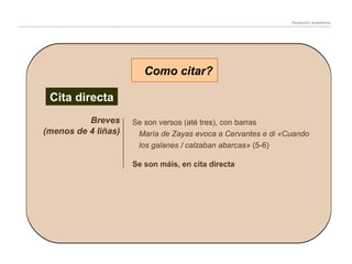 Redacción académica

Como citar?
Cita directa
Breves
(menos de 4 liñas)

Se son versos (até tres), con barras
María de Zayas evoca a Cervantes e di «Cuando
los galanes / calzaban abarcas» (5-6)
Se son máis, en cita directa

 