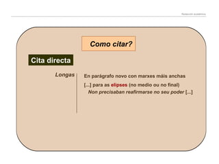 Redacción académica

Como citar?
Cita directa
Longas

En parágrafo novo con marxes máis anchas
[...] para as elipses (no medio ou no final)
Non precisaban reafirmarse no seu poder [...]

 