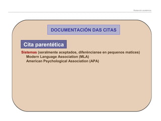 Redacción académica

DOCUMENTACIÓN DAS CITAS

Cita parentética
Sistemas (xeralmente aceptados, diferéncianse en pequenos matices)
Modern Language Association (MLA)
American Psychological Association (APA)

 