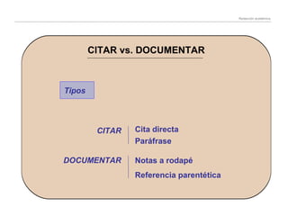 Redacción académica

CITAR vs. DOCUMENTAR

Tipos

CITAR

DOCUMENTAR

Cita directa
Paráfrase
Notas a rodapé
Referencia parentética

 