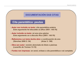 Redacción académica

DOCUMENTACIÓN DAS CITAS

Cita parentética: pautas
- Autor non incluído no texto: cita parentética enteira
Este argumento foi discutido xa (Rico 2001: 145-76)
- Autor incluído no texto: só ano e/ou páxina
Este argumento xa o discutiu Rico (2001: 145-76)
- Referencia a un tomo dunha obra: a continuación do ano
(Sánchez 2000 2: 54)
(Arias 3: 198)
- Obra sen autor: versión abreviada do título e páxinas
(Lazarillo de Tormes 13-15)
- Fontes non impresas: en xeral, evítase a cita parentética e vai completa

 
