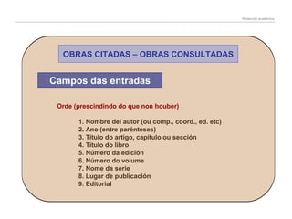 Redacción académica

OBRAS CITADAS – OBRAS CONSULTADAS

Campos das entradas
Orde (prescindindo do que non houber)
1. Nombre del autor (ou comp., coord., ed. etc)
2. Ano (entre parénteses)
3. Título do artigo, capítulo ou sección
4. Título do libro
5. Número da edición
6. Número do volume
7. Nome da serie
8. Lugar de publicación
9. Editorial

 