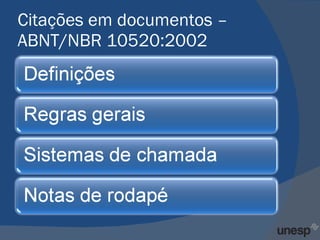 Citações em documentos – ABNT/NBR 10520:2002 